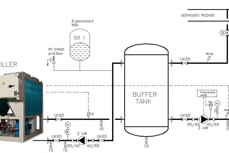 Referencie / Projekčná činnosť - foto
