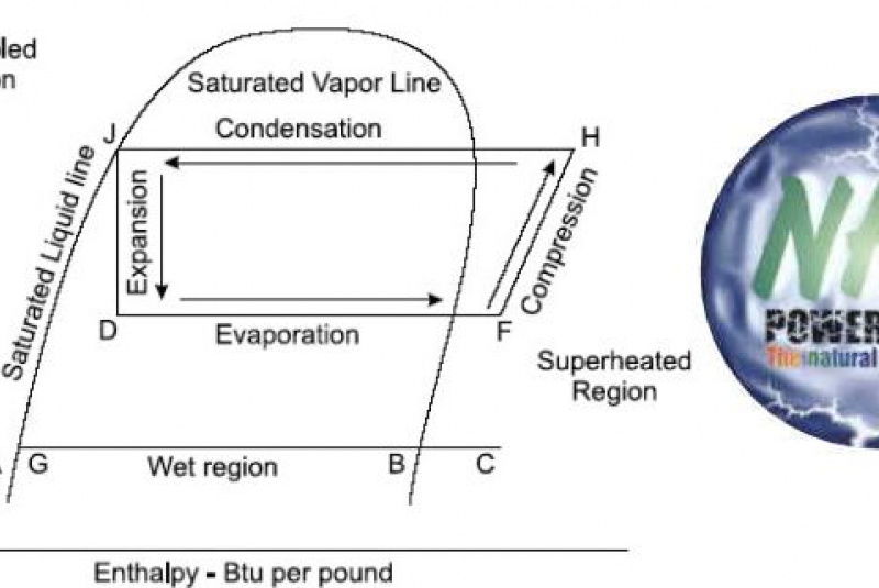Referencie / Projekčná činnosť - foto